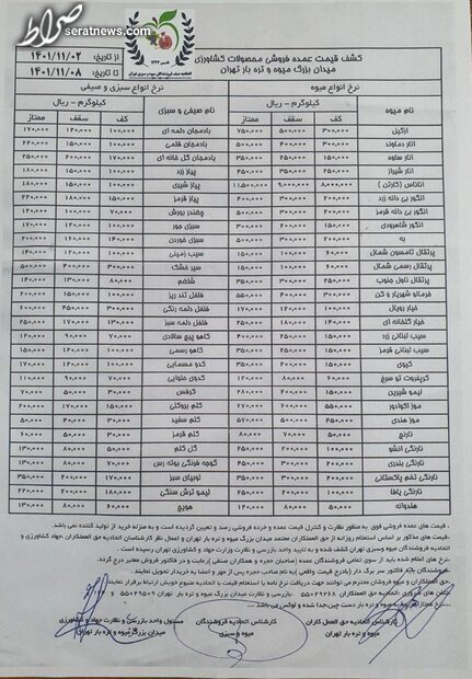 قیمت عمده فروشی میوه و سبزیجات از ۲ تا ۸ بهمن ۱۴۰۱ اعلام شد / پیازقرمز نو کیلویی ۳۰هزار تومان