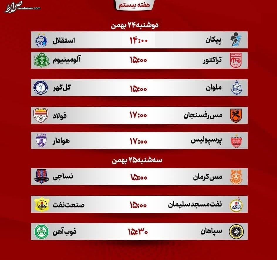 برنامه بازی‌های هفته بیستم لیگ برتر