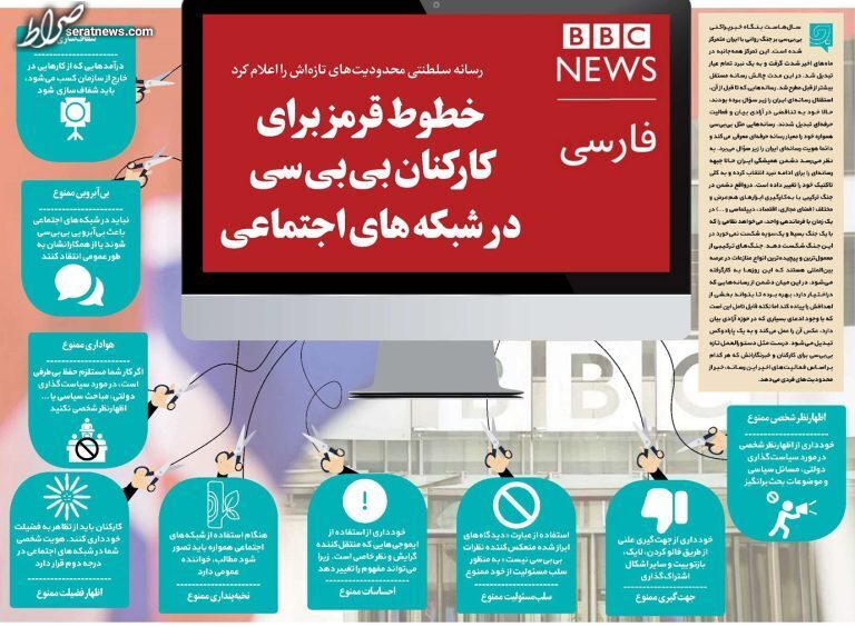 اینفوگرافیک/ خطوط قرمز برای کارکنان بی‌بی‌سی در شبکه‌های اجتماعی