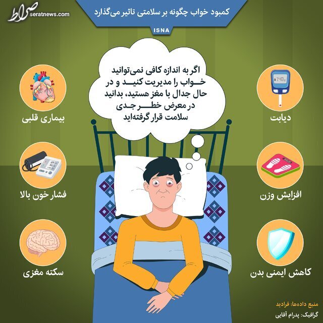 اینفوگرافیک / کمبود خواب چگونه بر سلامتی تاثیر می‌گذارد