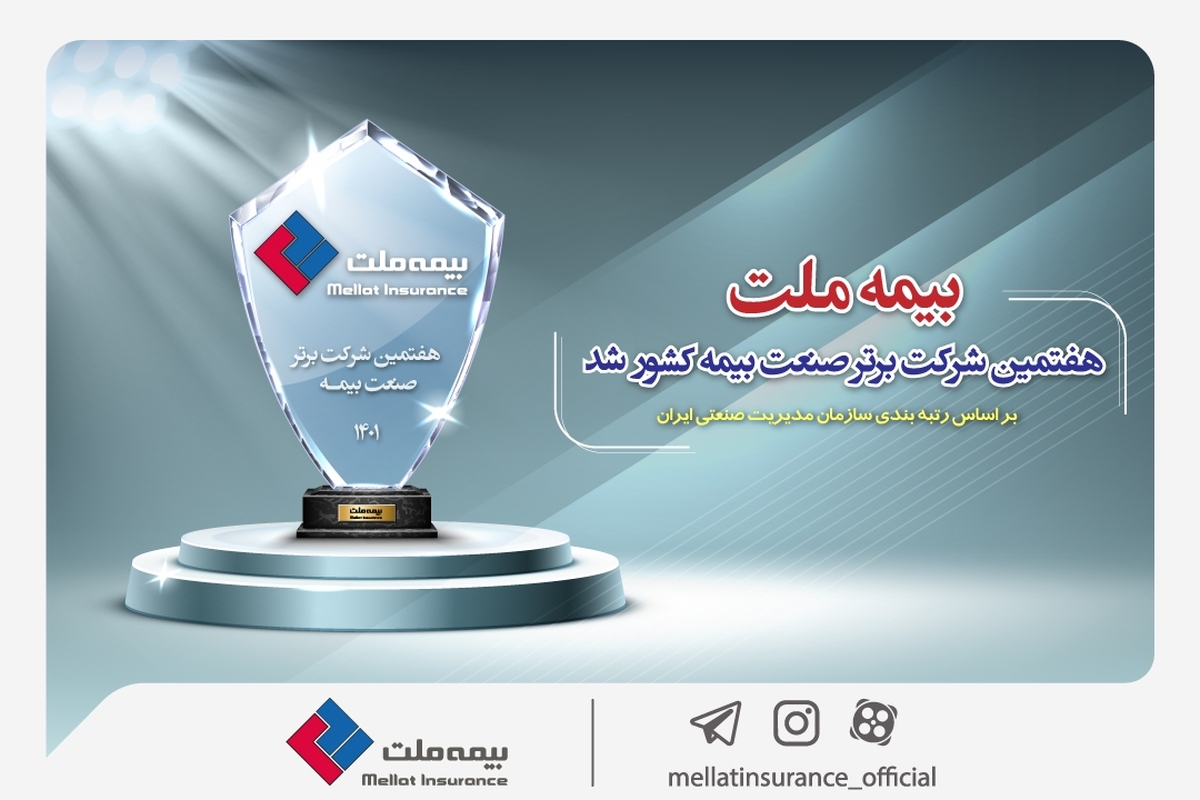 بر اساس رتبه‌بندی سازمان مدیریت صنعتی ایران؛ بیمه ملت هفتمین شرکت برتر صنعت بیمه کشور شد