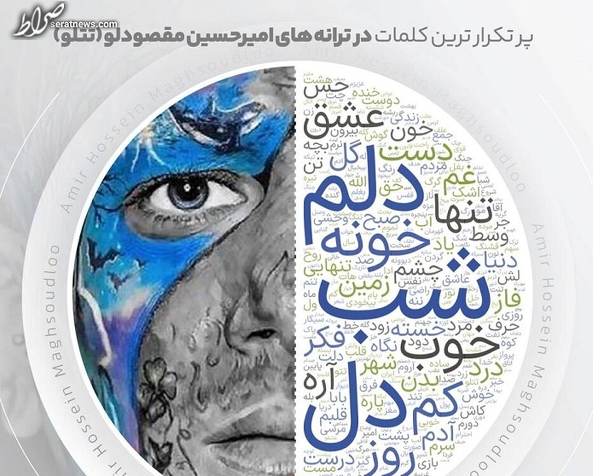 تتلو، سخنگوی دهه هشتادیهاست؟