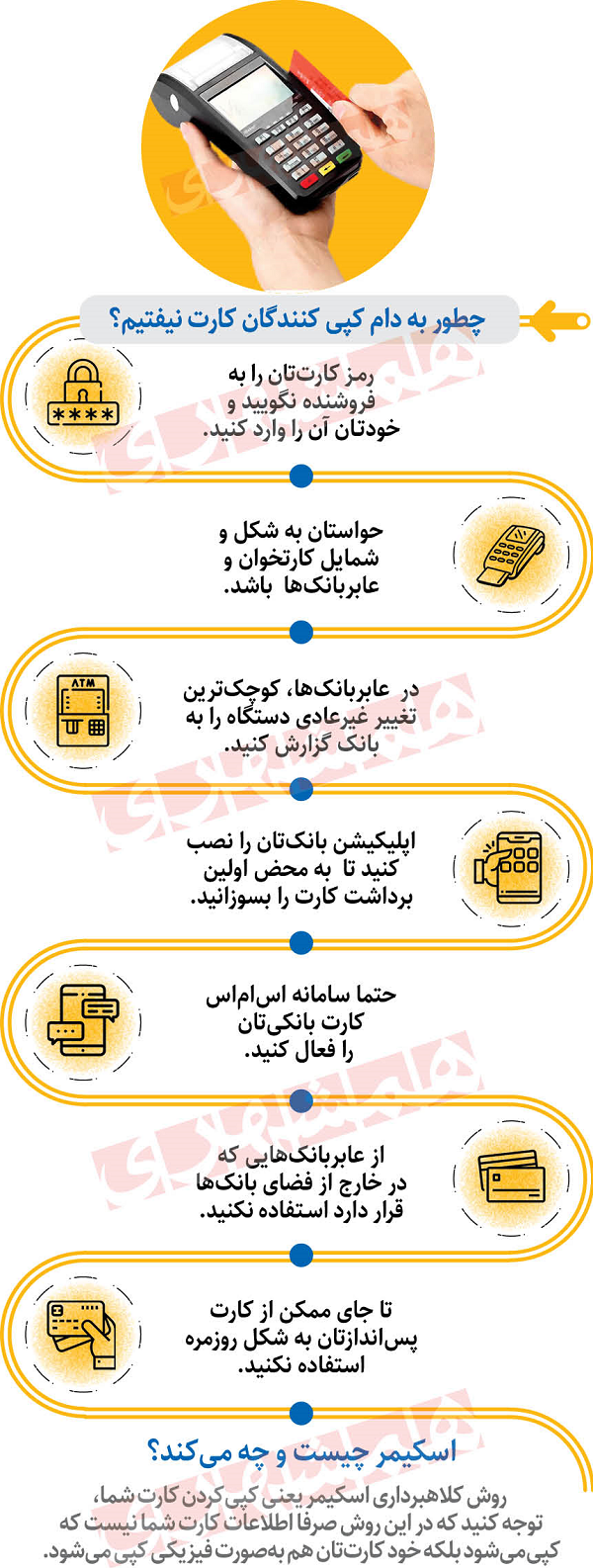 اینفوگرافیک /چطور از کپی شدن کارت بانکی‌مان جلوگیری کنیم؟