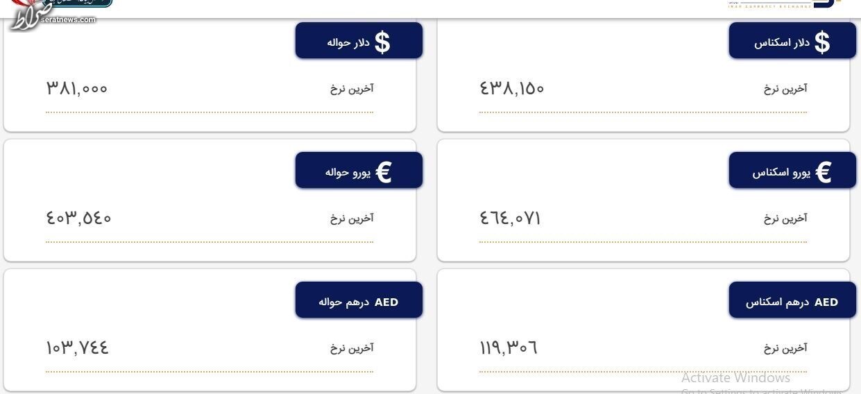 قیمت دلار در مرکز مبادلات امروز ۱۰ اسفند ۱۴۰۱