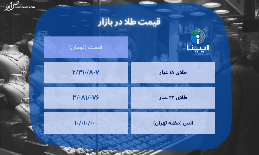 قیمت هر گرم طلای ۱۸ عیار در بازار؛ پنجشنبه ۱۸ اسفند