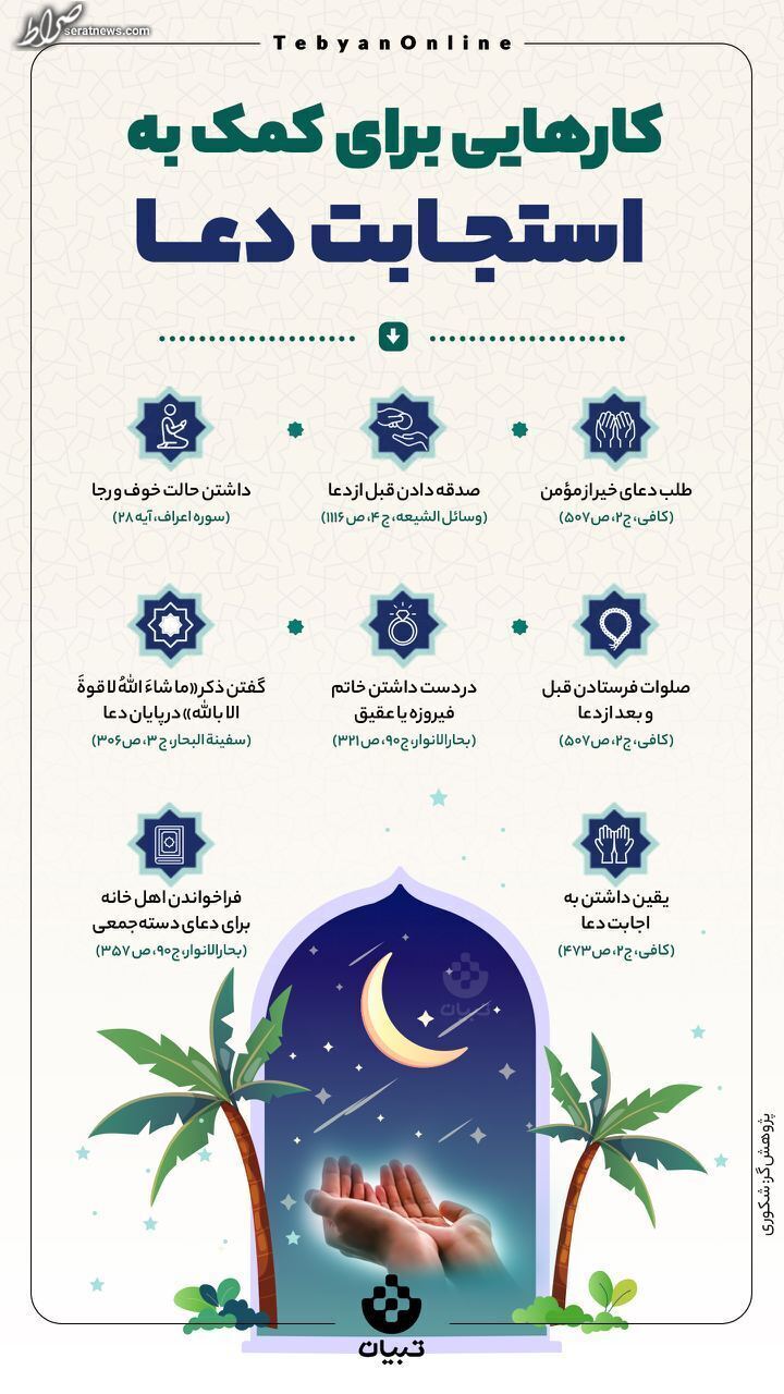 چه کارهایی به استجابت دعا کمک می‌کند؟