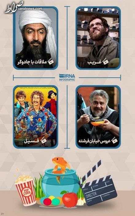 اینفوگرافیک/ اکران نوروزی سینماهای کشور