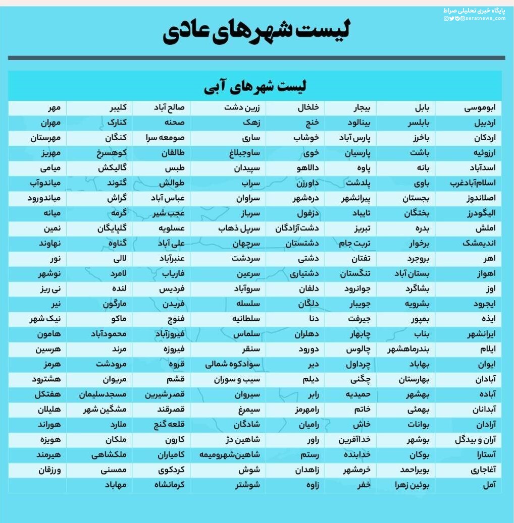 افزایش تعداد شهرهای قرمز کرونایی در کشور/ ۳۳ شهر در وضعیت نارنجی