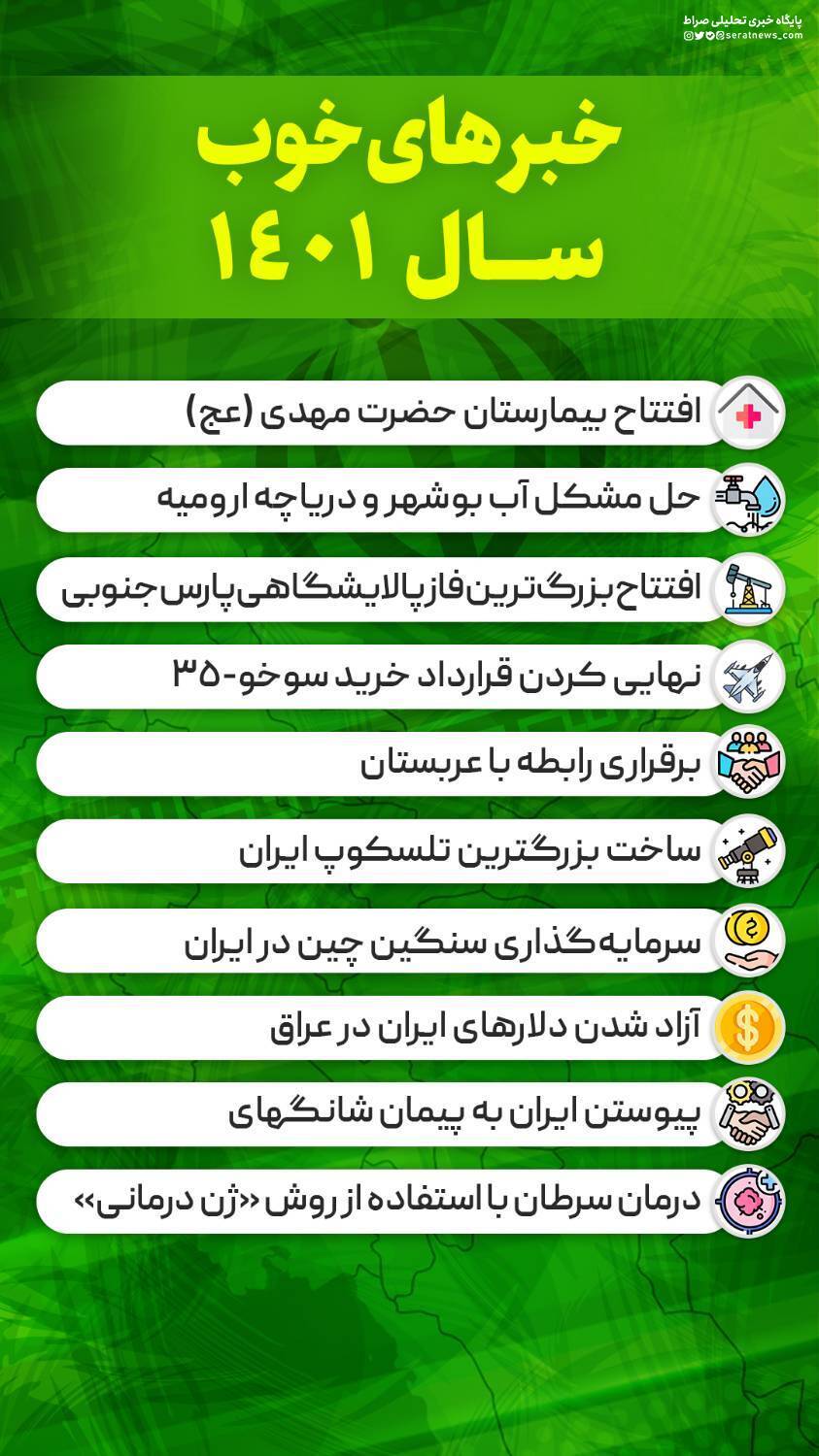 اینفوگرافیک/خبر‌های خوب سال ١٤٠١