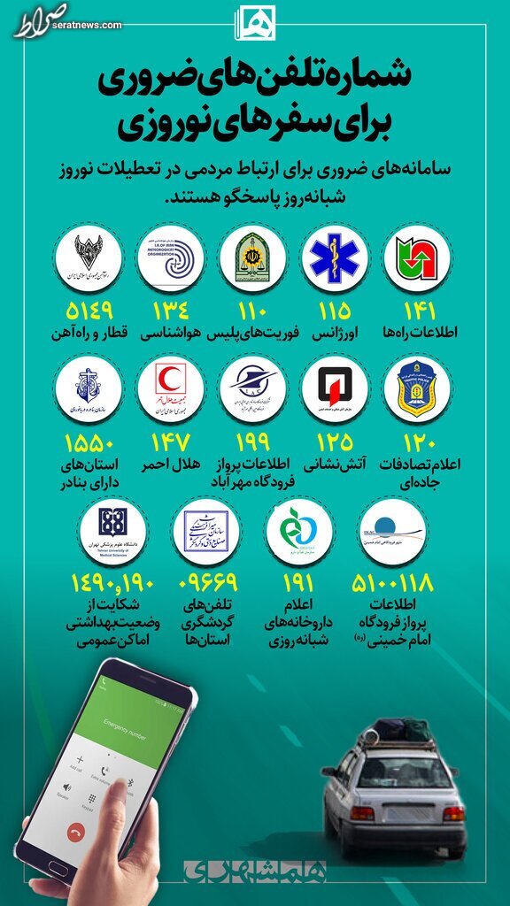 لیست شماره تلفن‌های ضروری کشور