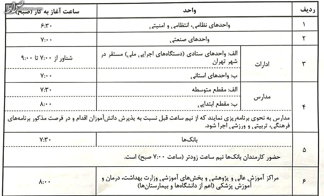 اعلام ساعت کاری مدارس، ادارات و بانک‌ها در سال جدید