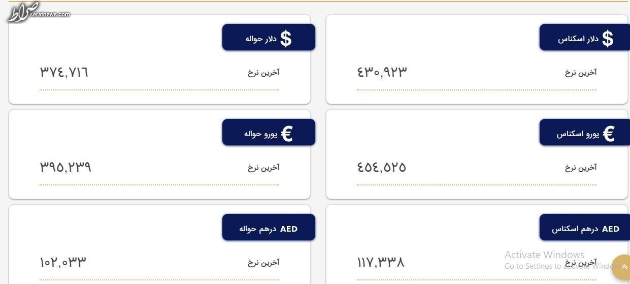 قیمت دلار در مرکز مبادلات ۴۳هزار و ۹۲ تومان شد