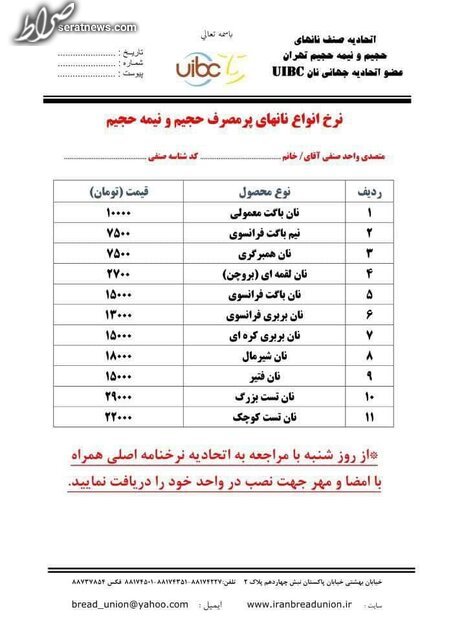 قیمت جدید نان‌های صنعتی اعلام شد