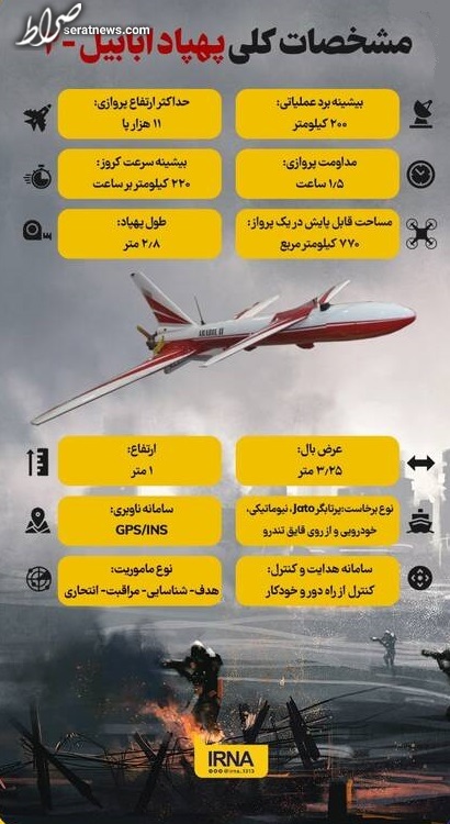 مشخصات کلی پهپاد ابابیل ۲