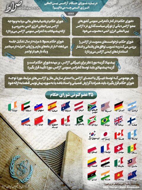 اینفوگرافیک / درباره شورای حکام آژانس بین‌المللی انرژی اتمی چه می‌دانیم؟