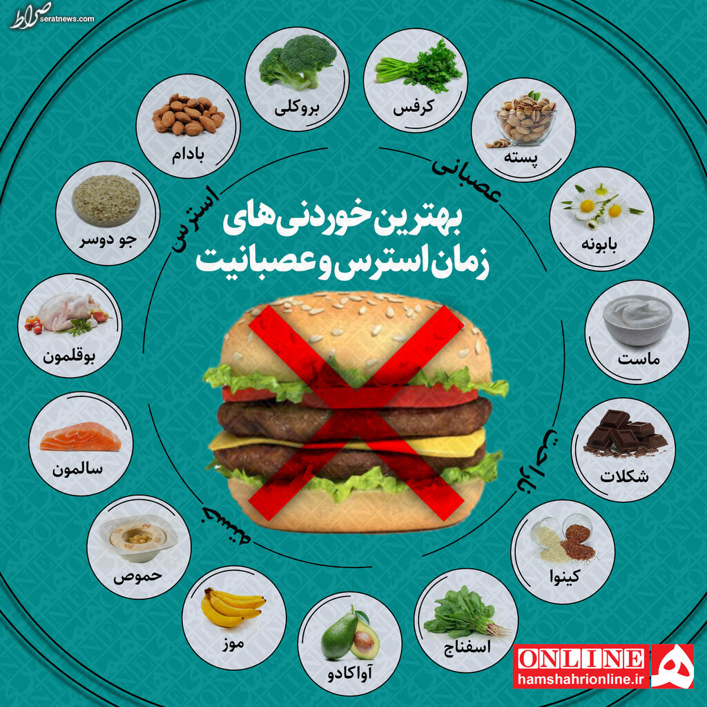 اینفوگرافیک / بهترین خوردنی‌ها برای زمان استرس و عصبانیت