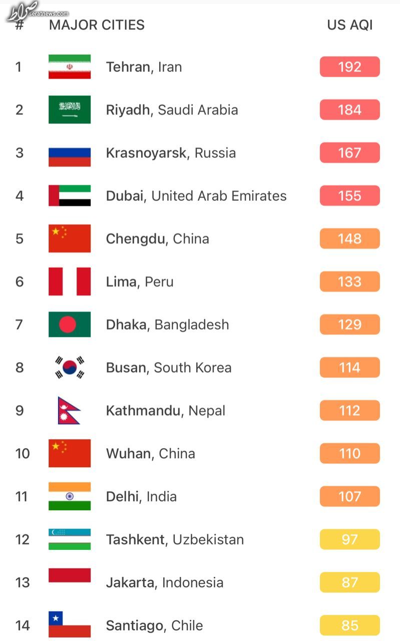 عکس/ هم‌اکنون: تهران اولین شهر آلوده جهان