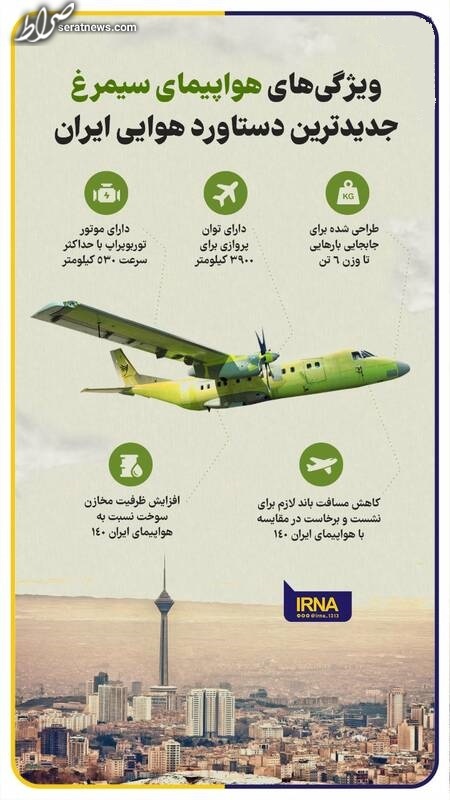 ویژگی‌های هواپیمای سیمرغ جدیدترین دستاورد هوایی ایران