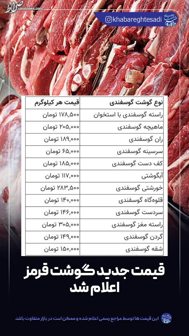 قیمت جدید گوشت گوسفندی