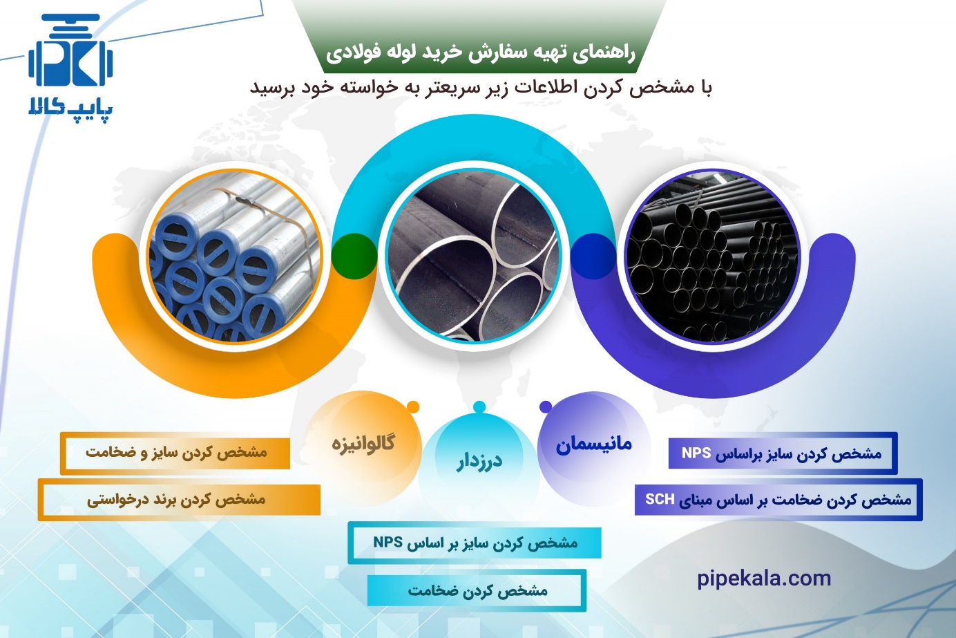 ۷ نکته اساسی برای خرید لوله و اتصالات مانیسمان بدون درز