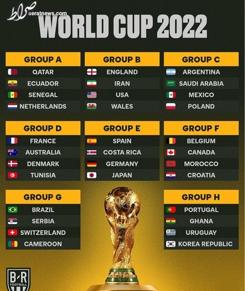 لقب تیم ملی کشورمان در جام جهانی ۲۰۲۲ چیست؟