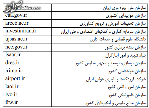 اطلاعیه سازمان اداری و استخدامی درخصوص پذیرفته شدگان آزمون استخدامی