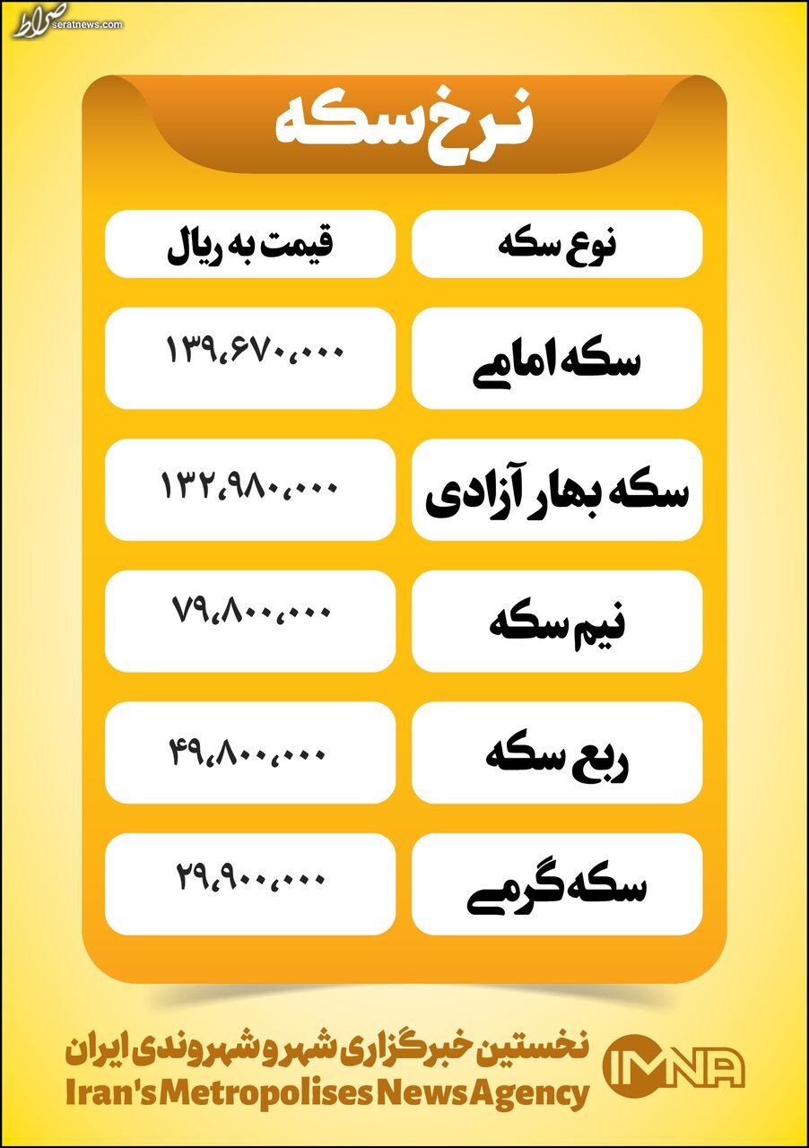 قیمت سکه؛ پنجشنبه ۱۷ شهریور+ جدول