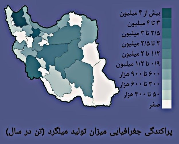 پراکندگی جغرافیایی تولید میلگرد را به تفکیک هر استان در تصویر می توانید مشاهده کنید