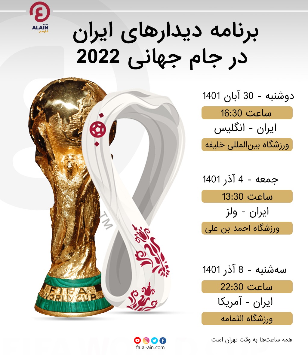ساعت بازی‌های ایران در جام جهانی ۲۰۲۲