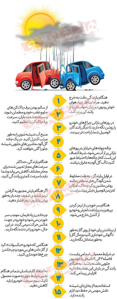 اینفوگرافیک/ نکاتی برای رانندگی در باران