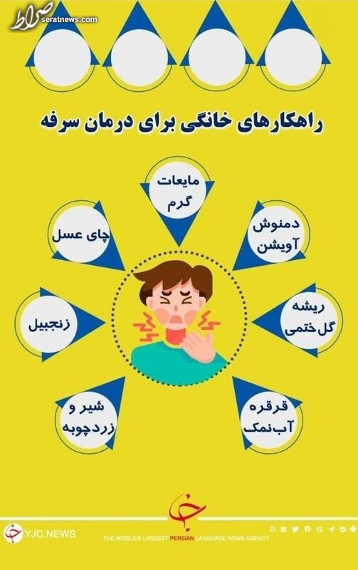 اینفوگرافیک/ راهکارهای خانگی برای درمان سرفه