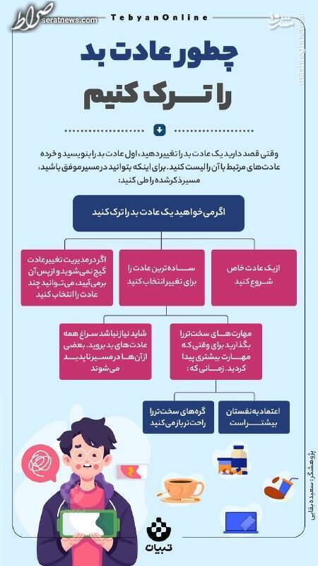 چطور عادت بد را ترک کنیم؟