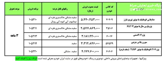 تمدید مهلت واریز وجه فروش فوق‌العاده ایران‌خودرو