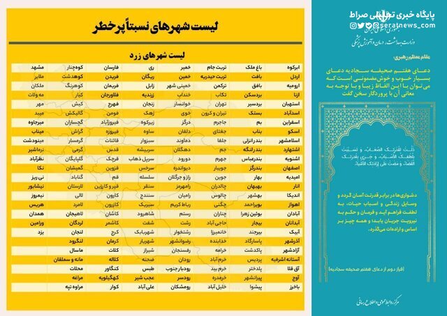 افزایش شمار شهر‌های قرمز و نارنجی کرونا در کشور