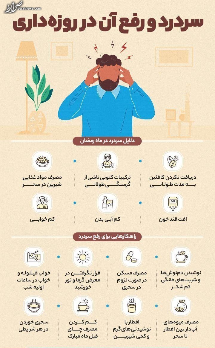 عکس / راهکارهایی برای رفع سردرد روزه‌داران