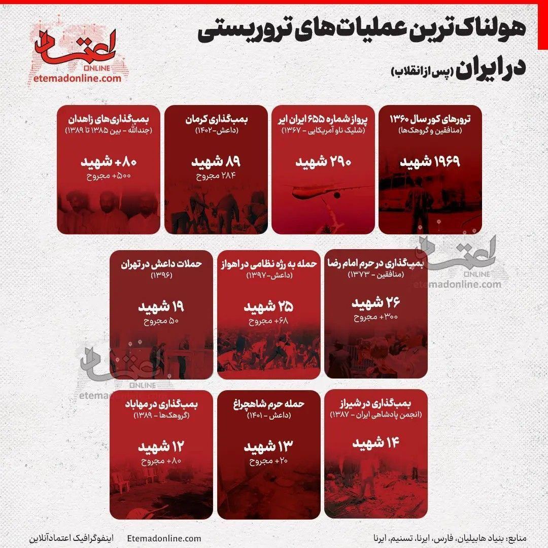 عکس / هولناک‌ترین عملیات‌های تروریستی در ایران