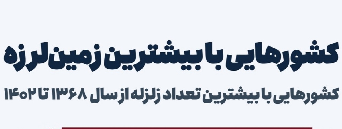 زلزله امروز تهران را لرزاند