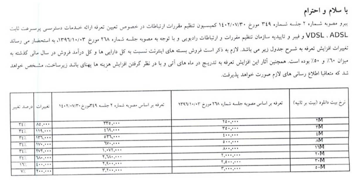 اقتصاد ۱۴۰۳ در انتظار معجزه / سال سختی پیشرو است!