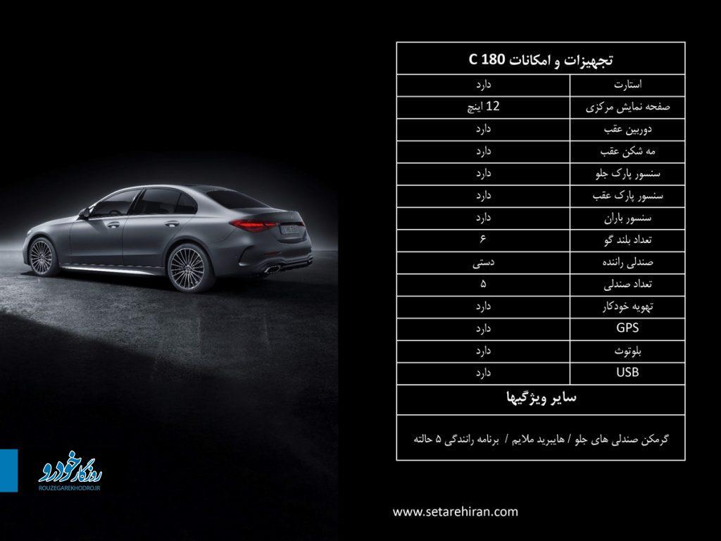 ۲ خودروی لوکس دیگر ویژه جانبازان