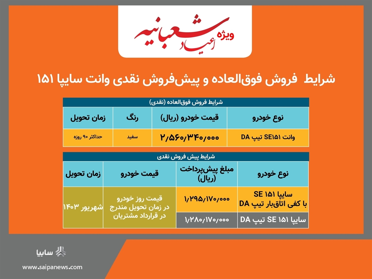 آغاز پیشفروش نقدی و فروش فوقالعاده سایپا ۱۵۱