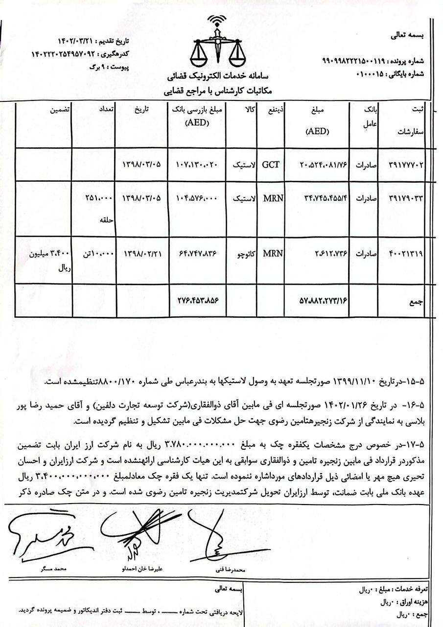 اقدام عجیب معاون فعلی وزیر کشاورزی و سرنوشت مبهم بیش از ۲۲ میلیون دلار ارز دولتی