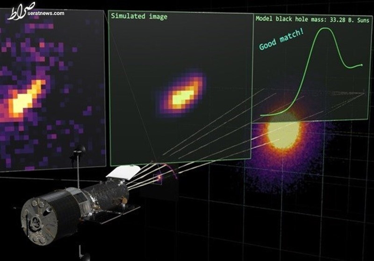 کشف یک سیاهچاله بزرگ با جرم ۳۳ میلیارد برابر خورشید!