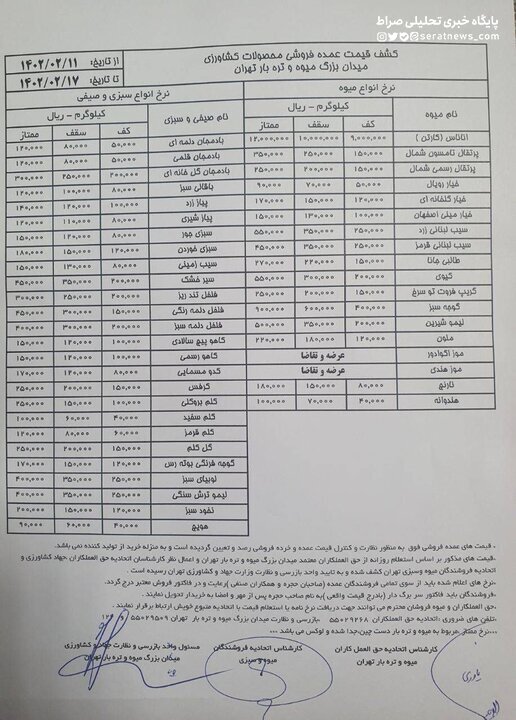 قیمت جدید میوه و سبزی جات مشخص شد+جدول