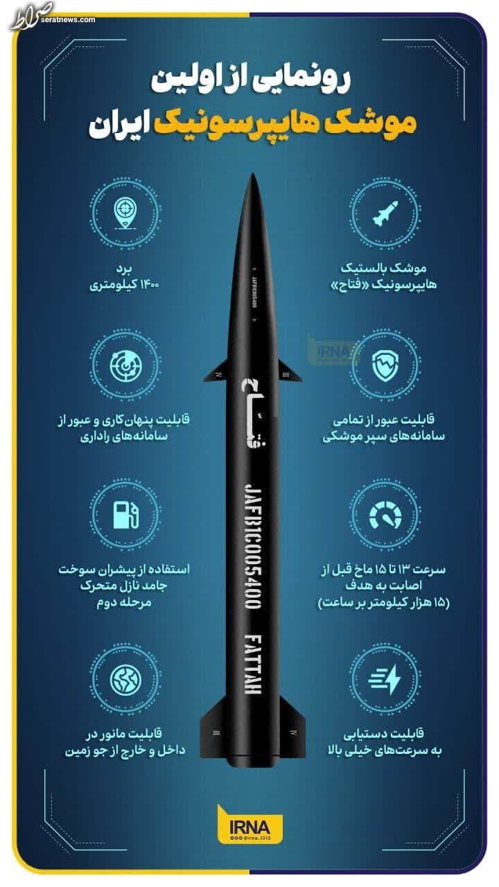 اینفوگرافیک/ مشخصات موشک هایپرسونیک «فتاح» اینفوگرافیک/ مشخصات موشک هایپرسونیک «فتاح»