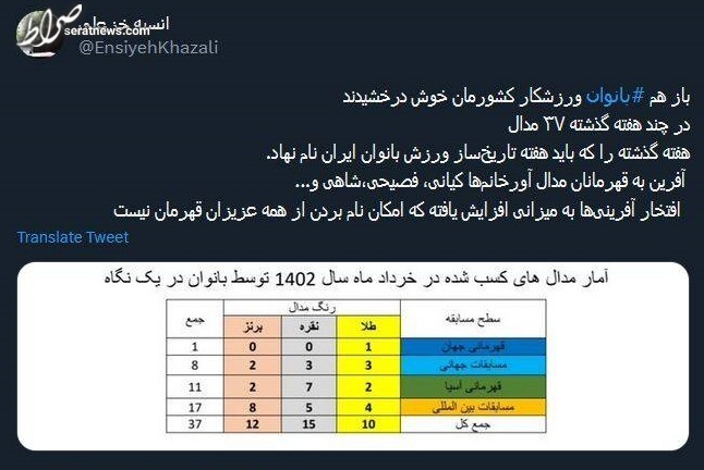 هفته تاریخ‌ساز ورزش بانوان ایران