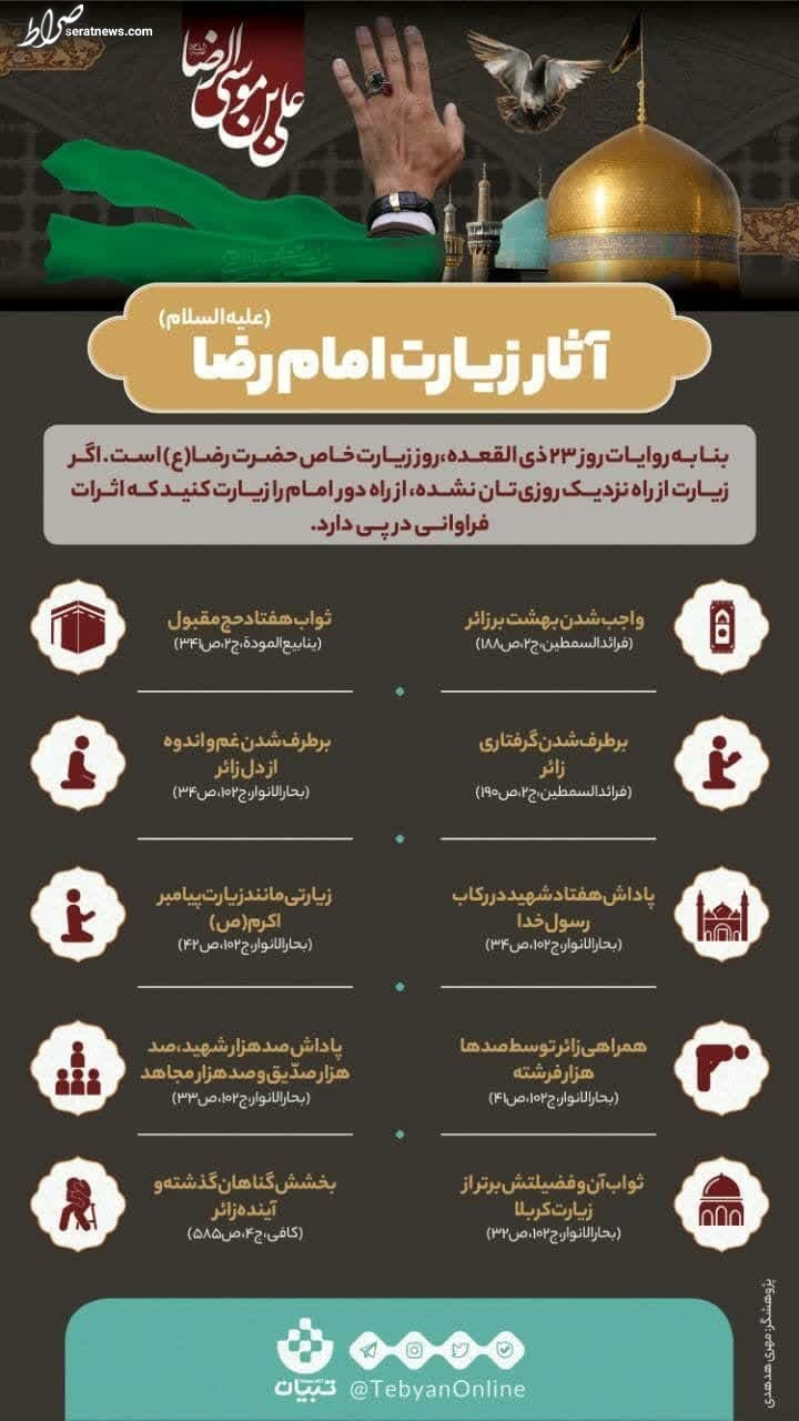 اینفوگرافیک/ آثار زیارت امام رضا علیه السلام
