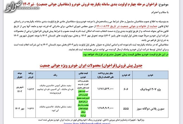 زمان واریز وجه ایران خودرو | مهلت ۱۲ روزه برای واریز وجه اولویت پاییز ۱۴۰۲ محصولات ایران‌خودرو