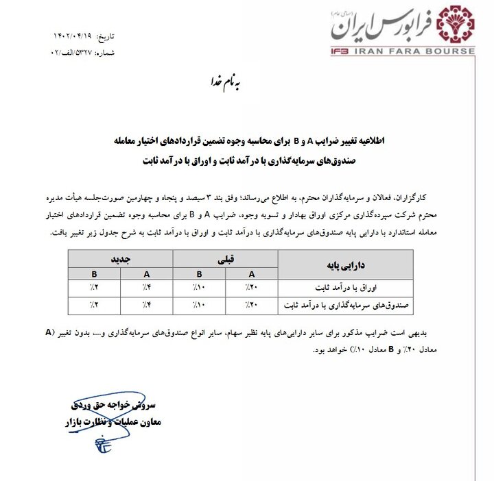 یک تغییر در بازار فرابورس