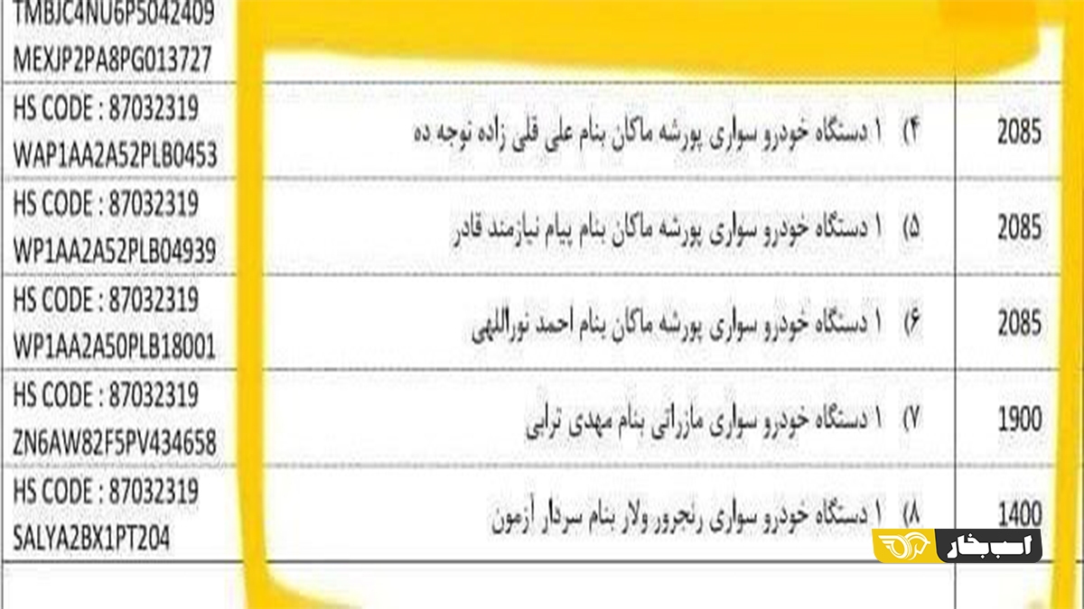 خودروی خارجی برای «از ما بهتران» و «از ما خیلی بهتران» خودروی خارجی برای «از ما بهتران» و «از ما خیلی بهتران»