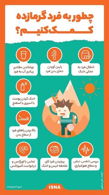 چطور به فرد گرما زده کمک کنیم؟